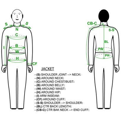 Motorradlederjacke Lederjacke Maßanfertigung Motorradjacke Nach Mass 5 Motorradlederjacke Lederjacke Maßanfertigung Motorradjacke Nach Mass – Bild 5